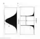 Fig. 04 - Systems and methods for stable physically unclonable functions