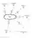 Fig. 01 - Network provisioning systems and methods