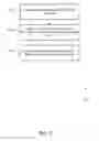 Fig. 03 - Network provisioning systems and methods