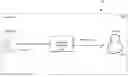 Fig. 01 - Tamper detection for hardware devices