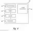 Fig. 07 - Solid state storage device with command and control access