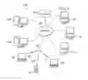 Fig. 02 - Wireless connections to a wireless access point