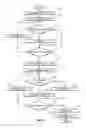 Fig. 06 - Capability aware routing