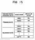 Fig. 16 - System and method to analyze route information in a network
