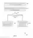 Fig. 04 - Selective MAC address learning