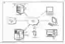 Fig. 01 - Offloading at a virtual switch in a load-balanced group