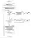 Fig. 03 - Load balancing eligible packets in response to a policing drop decision