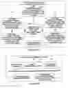 Fig. 04 - Load balancing eligible packets in response to a policing drop decision