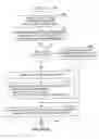 Fig. 06 - Load balancing eligible packets in response to a policing drop decision