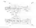 Fig. 01 - Dynamic resource allocation based upon network flow control