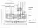 Fig. 01 - Wireless communication system