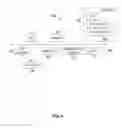 Fig. 05 - Methods and systems for creating and managing network groups