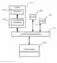 Fig. 01 - Displaying conversations in a conversation-based email system