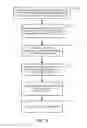Fig. 15 - Displaying conversations in a conversation-based email system