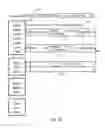 Fig. 16 - Displaying conversations in a conversation-based email system