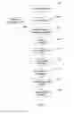 Fig. 22 - Displaying conversations in a conversation-based email system