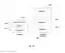 Fig. 27 - Displaying conversations in a conversation-based email system