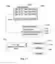 Fig. 28 - Displaying conversations in a conversation-based email system
