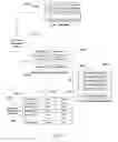 Fig. 29 - Displaying conversations in a conversation-based email system