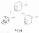 Fig. 07 - Method and apparatus for securing communications using multiple encryption keys