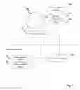 Fig. 02 - SYSTEMS AND METHODS FOR NETWORKS DURING MULTI-REGIONAL ROAMING OF MOBILES