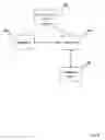 Fig. 07 - SYSTEMS AND METHODS FOR NETWORKS DURING MULTI-REGIONAL ROAMING OF MOBILES