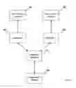 Fig. 08 - SYSTEMS AND METHODS FOR NETWORKS DURING MULTI-REGIONAL ROAMING OF MOBILES