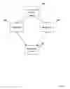 Fig. 09 - SYSTEMS AND METHODS FOR NETWORKS DURING MULTI-REGIONAL ROAMING OF MOBILES