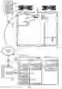 Fig. 02 - Real Estate Property Project Analysis Using Augmented Reality User Devices
