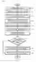 Fig. 08 - Real Estate Property Project Analysis Using Augmented Reality User Devices