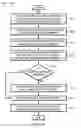 Fig. 09 - Real Estate Property Project Analysis Using Augmented Reality User Devices