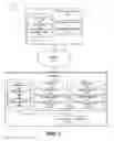 Fig. 02 - Secure asymmetric key application data sharing