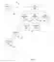Fig. 04 - Systems and methods for cloning an agent in a distributed environment