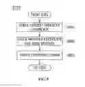 Fig. 09 - Apparatus for supporting authentication between devices in resource-constrained environment and method for the same
