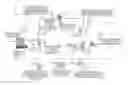 Fig. 01 - Systems and methods for using imaging to authenticate online users
