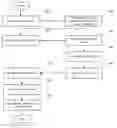 Fig. 01 - Management of certificate authority (CA) certificates