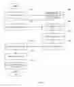 Fig. 08 - Management of certificate authority (CA) certificates