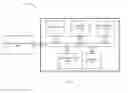Fig. 09 - Management of certificate authority (CA) certificates