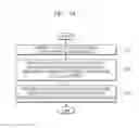 Fig. 06 - Method and apparatus for registering device in cloud server