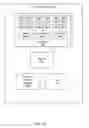 Fig. 07 - Rolling security platform