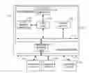 Fig. 01 - Packet validation in virtual network interface architecture