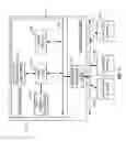 Fig. 02 - Packet validation in virtual network interface architecture