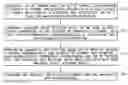 Fig. 01 - Machine learning based malware detection system