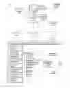 Fig. 01 - Consolidating structured and unstructured security and threat intelligence with knowledge graphs