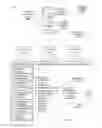 Fig. 03 - Consolidating structured and unstructured security and threat intelligence with knowledge graphs
