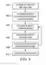 Fig. 04 - Consolidating structured and unstructured security and threat intelligence with knowledge graphs