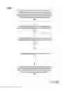 Fig. 08 - Systems and methods for an artificial intelligence driven smart template