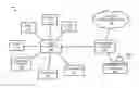 Fig. 01 - Managing security actions in a computing environment based on communication activity of a security threat