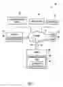 Fig. 02 - AUTOMATIC THRESHOLD LIMIT CONFIGURATION FOR INTERNET OF THINGS DEVICES