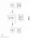 Fig. 04 - Access to data on a remote device